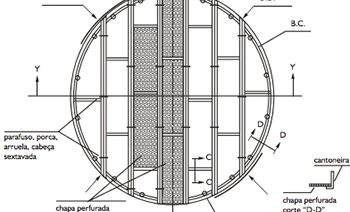 LIMITADOR DE LEITO – MODELO I 113